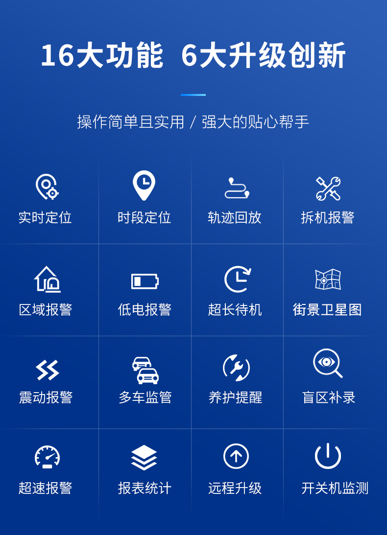 广州全国上门安装4G无线可充电24小时实时北斗GPS定位追踪器服务商生产厂家_广州现达商务有限公司